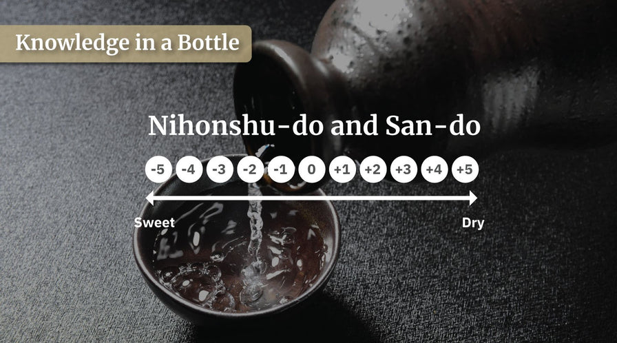 Nihonshu-do and San-do