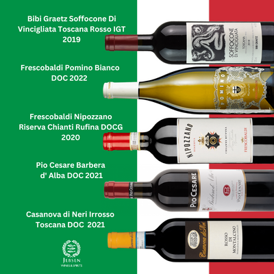 Vino Delights Italian Wine Tasting Workshop